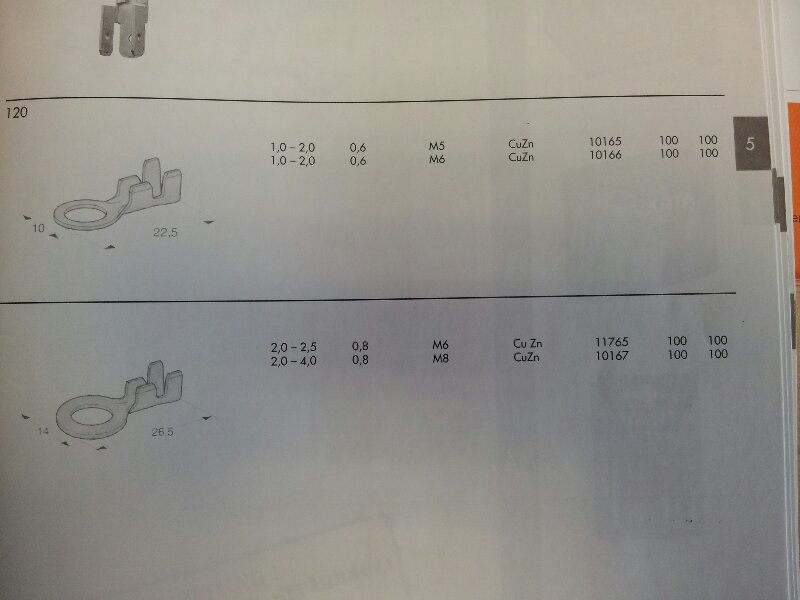 Bestellbar a 100 Stück